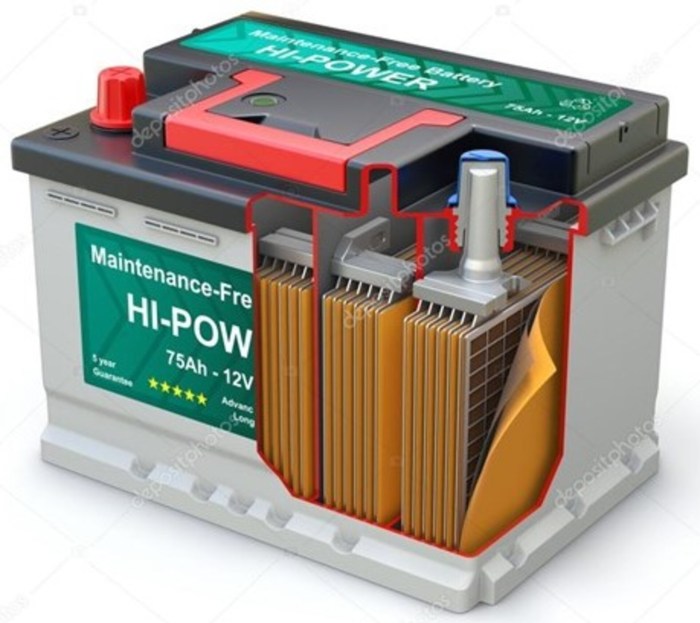 Battery-operated wall lights