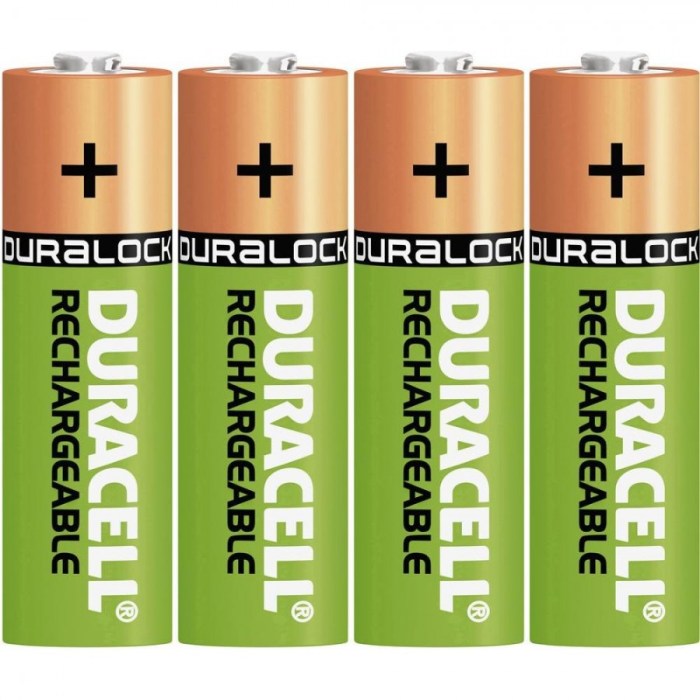 The Rise of Batteries in Six Charts and Not Too Many Numbers - RMI